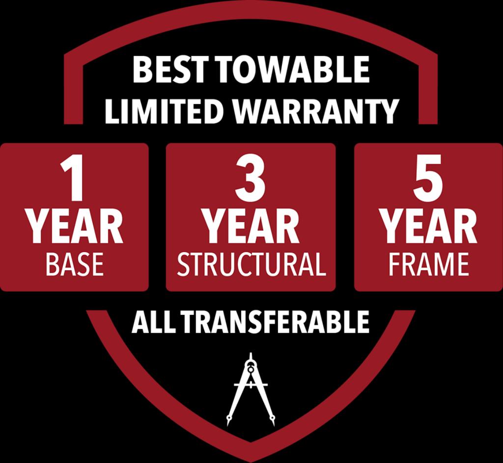 5 Year Frame Warranty