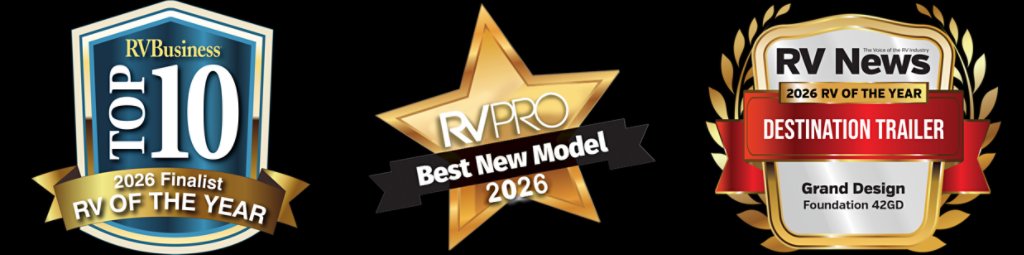 RV Business, RV Pro, RV News